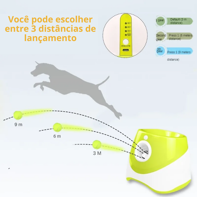 Arremessador Automático De Bolinha Para Cães