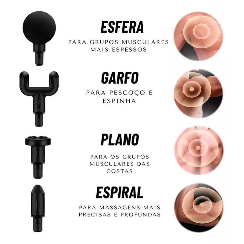 Mini Massageador Elétrico RelaxGo - Massagem Muscular Profissional